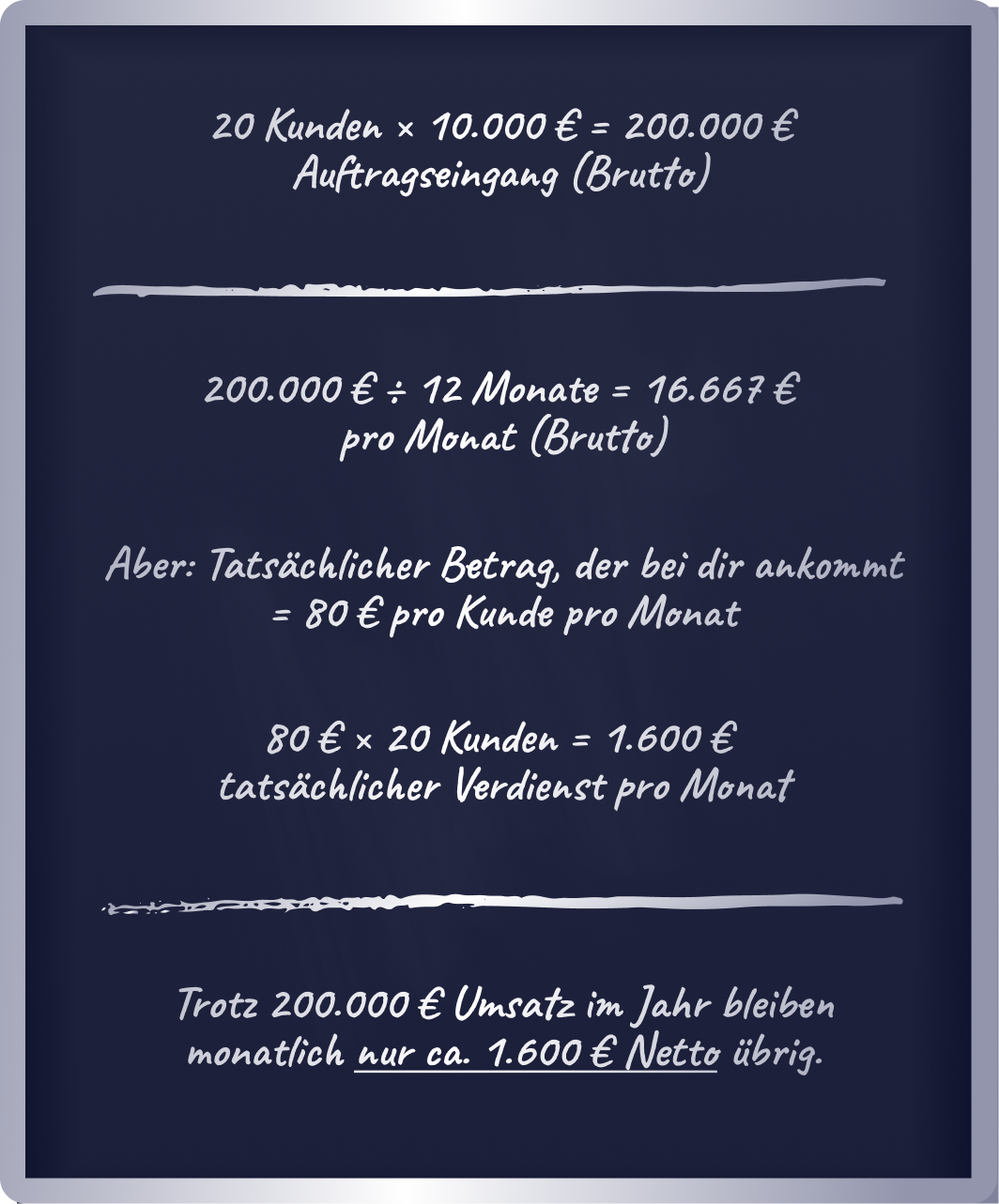 In der Closer-Ausbildung von Breakthrough-Consulting lernst du, wie du höhere Provisionen beim Verkauf von Coachings erzielst.
